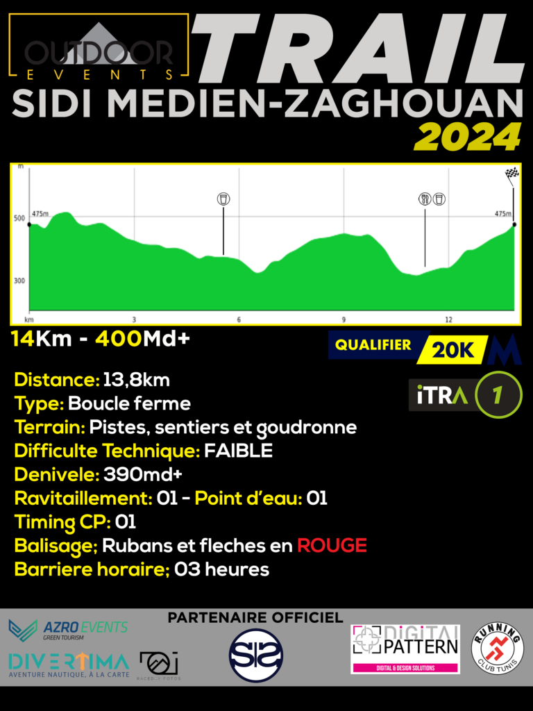 Trail Sidi Medien à Zaghouan